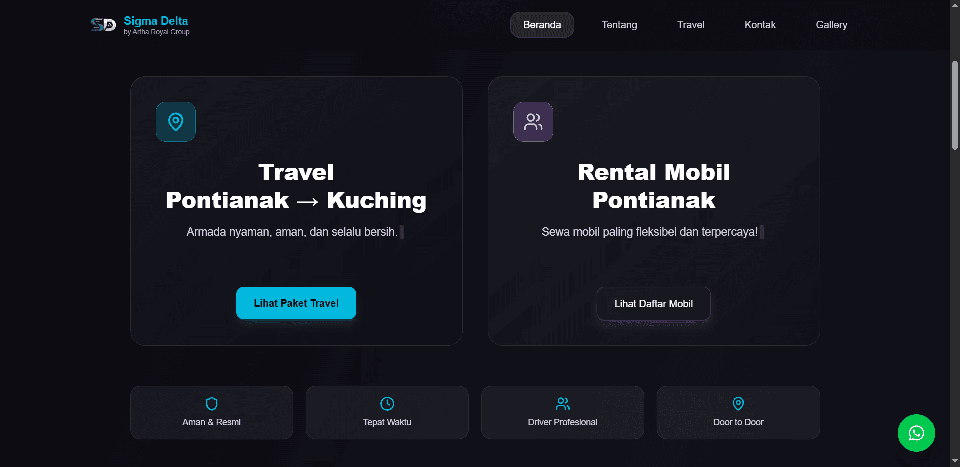 Travel Pontianak – Kuching